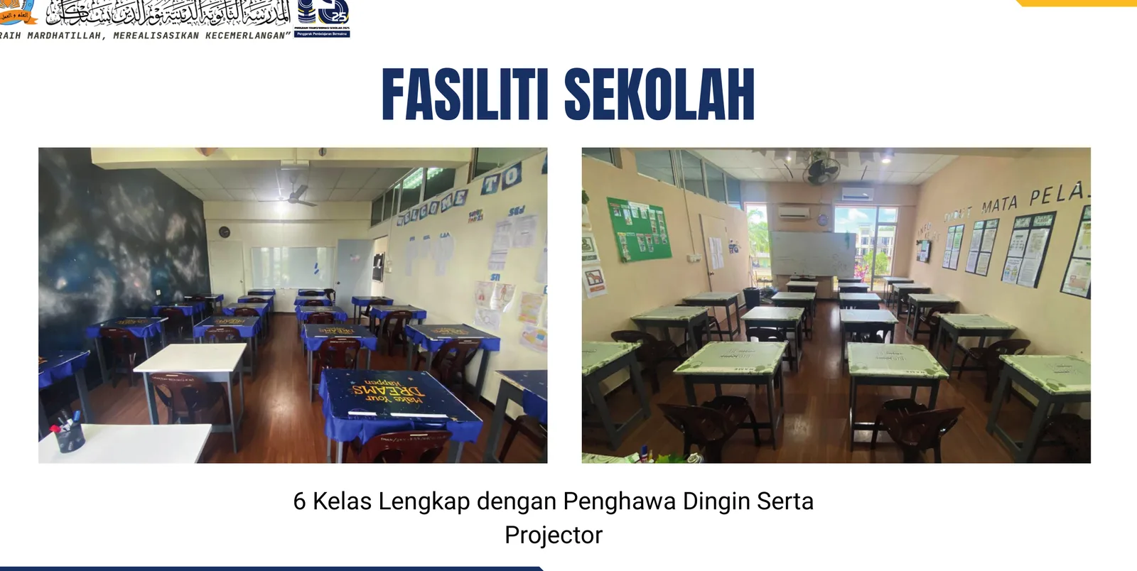 6 Kelas Lengkap Penghawa Dingin & Projektor